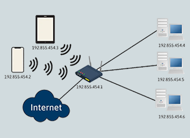 Routing & Switching